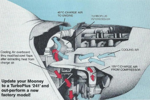 Mooney M20K Pic 3